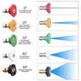 thumbnail image 3 of WIFKLSIIPG Foam Can Non with 5 Pressure Washer Sprayer Nozzles D U A L Con Nect or Accessory Foam Sprayer D U Al Foam Can Non for Pressure Washer 1/4(White), 3 of 6