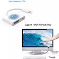 thumbnail image 3 of Saveplus Lightning to HDMI Digital AV Adapter for iPhone，1080P Digital Sync Screen Converter Charging Port for iPhone/iPad 1080P HDMI Converter for HD TV/Projector/Monitor,Support All iOS, 3 of 7