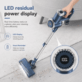 thumbnail image 4 of Prettycare Cordless Stick Vacuum Cleaner Lightweight Vacuum Cleaner,Designed for Floor Carpet Pet Hair W200, 4 of 14