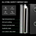 thumbnail image 2 of Riflevault 6.5 Cub Safe Box, Heavy Duty Large Safe with Dual Alarm System, Home Safe with Deposit Slot and Backlit Keyboard, 2 of 7