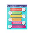 thumbnail image 3 of Pen & Gear Healthy Habits Posters, Classroom Décor, 4 Posters, 3 of 9