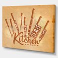 thumbnail image 3 of Design Art - Couteaux à Découper la Viande Affiche Artisanat, 3 of 4
