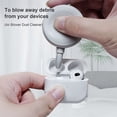 thumbnail image 4 of Matoen12 Portable Bluetooth Earphone Cleaning Pen Set, Electronics Cleaner Kit Set for Cell Phones, Earbuds, Computers, Keyboards, Laptops & Monitors, Compact Cleaning Brushes, 1 Pack, White, 4 of 9