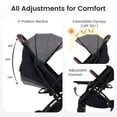 thumbnail image 4 of INFANS Travel Stroller, Lightweight Compact Baby Stroller for Airplane with One-Hand Fold, Multi-Position Recline, Canopy, 4 Wheel Suspension, Storage Basket, 4 of 9