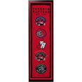 thumbnail image 1 of Encore Select 290-04 Toronto Raptors Logo History Felt Banner - 14 x 37 in., 1 of 1