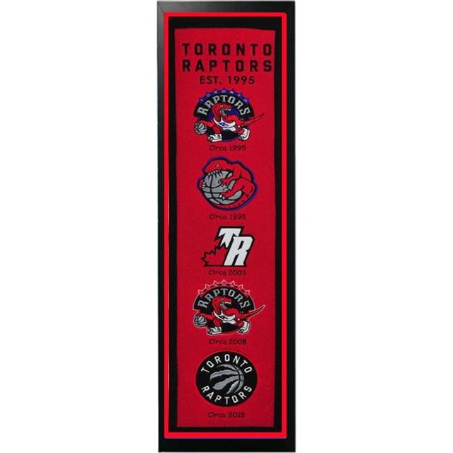 Encore Select 290-04 Toronto Raptors Logo History Felt Banner - 14 x 37 in.