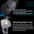 thumbnail image 4 of 6-layer Protection Anti Dust Face Mask with Valve PM2.5 Anti-saliva Safety Mask, 4 of 4