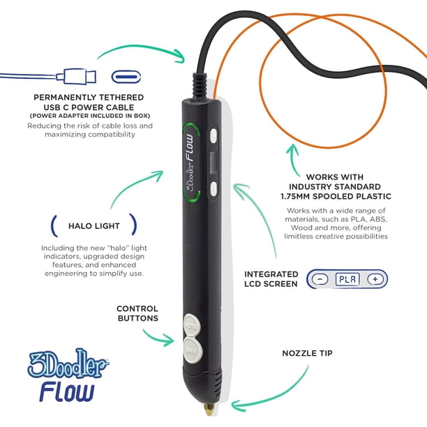 3Doodler Flow 3Dペンセット　管理番号M715-3 3Doodler Flow pen set (1.75mm spools) - Walmart.ca