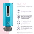thumbnail image 2 of no!no! Pro Hair Removal Device - Treats All Skin Colors and Hair Types - Hair Removal for Women and Men - Flawless Hair Remover for Face & Body Hair - Blue, 2 of 5