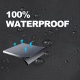 thumbnail image 2 of EMMO All-Weather Breathable Rain Suit for Riders, E-Bikes, Motorcycles & Outdoor Use (ventilated back panel, reflective visibility, adjustable hood and cuffs, practical multi-pocket commuting design), 2 of 9