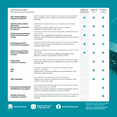 thumbnail image 2 of ESET Home Security Essential - 3 Device, 1 Year [Digital Code], 2 of 2