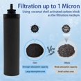 thumbnail image 4 of 4Pcs Water Filter Replacement for BERKEY BB9-2 Black Activated Carbon Filters for Powered Water Filter System, 4 of 4
