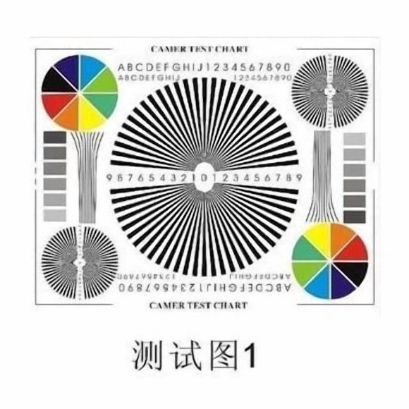 Miangastore Color Wheel Chart Lens Test Chart Camera Focus Test Chart Lens Color Calibration Card Tool CCTV Installation Testing Card for Indoor and Outdoor Use