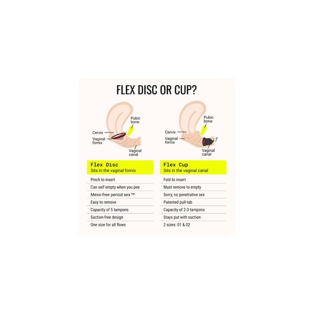 Flex Period Discs 12-Hour Wear Beginner-friendly Tampon or Pad