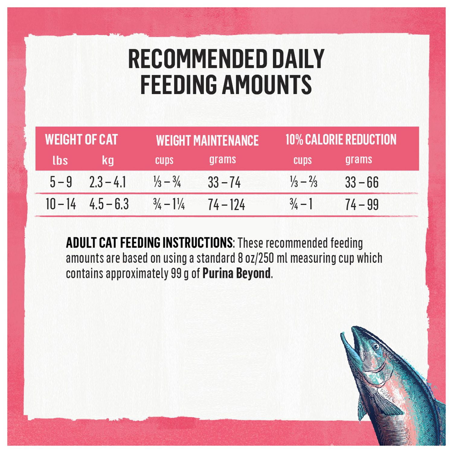 Beyond Grain Free Indoor Cat Wild-Caught Salmon, Egg & Sweet Potato Recipe, Dry Food 1.36kg