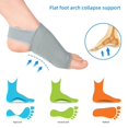 thumbnail image 2 of 1 Pair Upgrade Metatarsal Compression Arch Support Sleeves with Gel Pad Inside - Brace for Flat Foot & Plantar Fasciitis Foot Pain Relief Women Men, Gray, Heel Spur Strap, 2 of 5