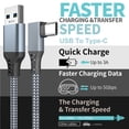thumbnail image 3 of Vr VR Link Cable 5Gbps High-Speed Data Transfer Suitable For VR Virtual Reality Headset Gaming Connection PC, 3 of 6
