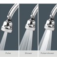 thumbnail image 3 of XZNGL Rotatable Faucet Sprayer Head Anti Splash Tap Booster Shower Water Saving, 3 of 9