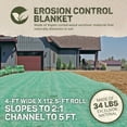 thumbnail image 3 of DeWitt 10-Pack Single Net Excelsior Blanket Erosion Control Mat, Green, 4 x 112.5 Feet, 3 of 8