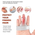 thumbnail image 5 of Trigger Finger Splint - Professional Support for Arthritis, Tendon Injury & Mallet Finger - Adjustable Aluminum Bar with Copper Splint for Recovery, 5 of 5