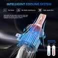 thumbnail image 3 of H7 LED Headlight Bulbs IP68 Waterproof Car LED Headlight Bulbs 6500K 120W 12000LM Bright LED, 3 of 8