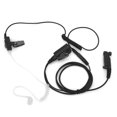 thumbnail image 1 of Security Earphone, Two Way  Earpiece Clear Voice With Clothespins For Entertainment For Hotel For Retail, 1 of 8