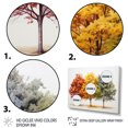 thumbnail image 3 of Designart Large Tree Maple framed wall Art, Seasonal Tapestry Orange Yellow Maple Tree I , Tree maple framed wall art decor, Orange Traditional White Framed Wall Art, White Color Frame, 3 of 5