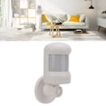 thumbnail image 4 of Détecteur de Mouvement Humain, Capteur Intelligent WIFI802.11b/g/n pour Zigbee 3.0, 4 of 7