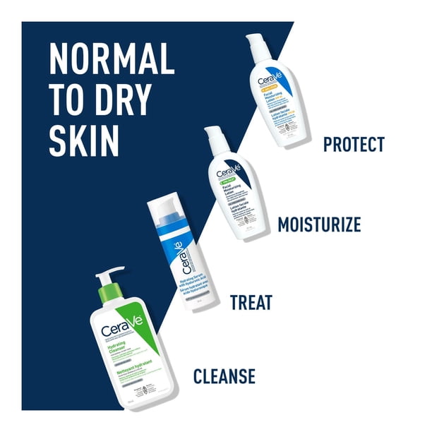 CeraVe PM Facial Moisturizing Lotion, Nighttime Face Moisturizer