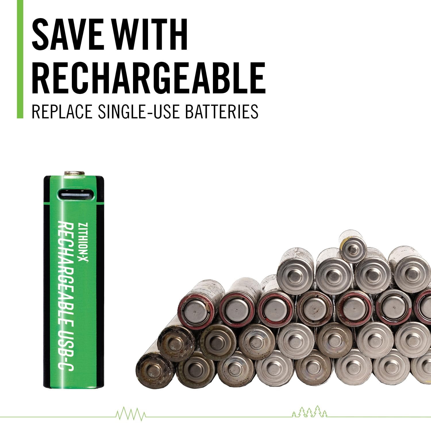 Coast AA USB-C Rechargeable Batteries, ZITHION-X, Lithium Ion 1.5v