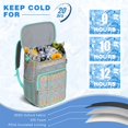 thumbnail image 4 of Retro Insulated Cooler Backpack - 20L Soft Cooler Bag, Tribal Patterns for Beach & Picnic, 4 of 6