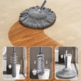 thumbnail image 1 of Dvkptbk Mop Mo Vadrouille Super Absorbante à Essorage Automatique avec Long Manche Vadrouille Absorbante Couvertures Non Fonctionnelles, 1 of 9