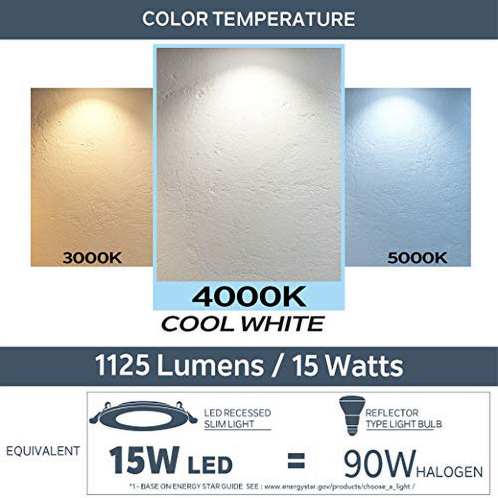 Luminaire encastré profilé DEL 6 po, ensemble de 24, Pour plafonds isolés et non isolés, Intensité réglable, 15W = 90W, 1125 lumens, 4000K (Blanc Froid) grande boîte de jonction, système de connexion