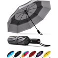 thumbnail image 3 of Repel Umbrella Windproof Travel Umbrellas for Rain - Easy Auto Open Close, Durable & Compact Umbrella, Strong Fiberglass Frame, Waterproof Canopy - Backpack, Purse, Portable Umbrella for Travel, 3 of 4