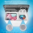 thumbnail image 4 of Pemberly Row 26lbs Portable Semi automatic Washing Machine W/Drain Pump Gray, 4 of 8