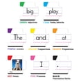 thumbnail image 3 of Sentence Building Board Game, Grade K-2, 3 of 5