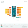 thumbnail image 3 of A000005 - ARDUINO NANO ATMEGA328, 3 of 4