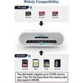 thumbnail image 3 of Apple Lightning to SD and TF Dual Slot Card Reader for iPhone/iPad, 2 in 1 Micro SD TF Memory Card Adapter, SD Card Reader, Plug and Play, 3 of 5
