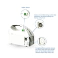 thumbnail image 3 of BeC COMPACT, PORTABLE NEBULIZER WITH ALL ACCESSORIES, For Adults and Children, includes 20 Filters, 3 of 6