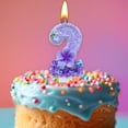 thumbnail image 1 of LSLJS Roman Numeral Candles Numeral Birthday Candles Birthday Celebration Party Candle, 1 of 6