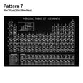 thumbnail image 1 of Yeacher Periodic Table of Elements Poster Chemical Element Chart Display Learning Education Tool for Children Students Teachers for Home School Classroom Wall Decor, 1 of 8
