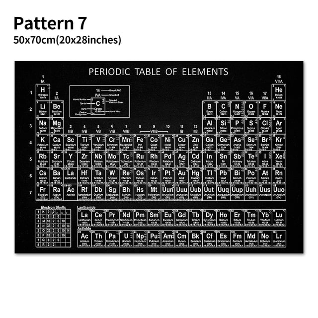 Yeacher Periodic Table of Elements Poster Chemical Element Chart Display Learning Education Tool for Children Students Teachers for Home School Classroom Wall Decor