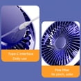 thumbnail image 4 of Clip Camping Fan with LED Light, 10000mAh USB Rechargeable Tent Fan, Remote Control for Outdoor, 4 of 9