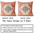 thumbnail image 2 of Orange Boho Throw Pillow Covers Set of 2 Monaco Rug Carpet Double Sided Pattern Cotton Soft Pillow Case Cushion Cover Pillowcase for Garden Couch Sofa Bed Decorative 18x18 inch, 2 of 5