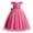 Pinks, variant on Huvoen Princess Dress for 3 Year Old Girls Kids Dress Girls Sleeveless Princess Dress Sequin Mesh Dress Tufted Dress Pinks 5-6 Years