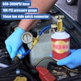 thumbnail image 4 of Boyau de Recharge de Réfrigérant Professionnel R134a Auto-Obturant Boyau de Recharge avec Jauge et Filetages Acme de 1/2 Boyau de Recharge Stable pour Climatiseur pour Système Réfrigérant AC, 4 of 9