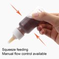 thumbnail image 3 of Wweixi Silicone Pet Nursing Bottle Heating-Resistant Waterproof Replacement Pets Feeder Nipples with Clear Scale Kittens Rabbits Type 9, 3 of 6