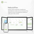 thumbnail image 3 of Zyxel WiFi 6 AX1800 Wireless Access Point | Mesh, Seamless Roaming, & MU-MIMO | WPA3-PSK Security | Cloud, App or Direct Management | PoE+ or AC Powe, 3 of 7