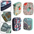 thumbnail image 2 of Crochet Storage Box Scissor Bag Portable Knitting Accessories Craft Supplies, 2 of 4