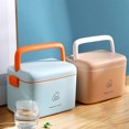 thumbnail image 4 of Amber Home Medical Storage Kit: Large-Capacity Multi-Layer Emergency First Aid Organizer with Durable Construction, Portable Design, and Complete Supplies for Family Healthcare Needs, 4 of 5